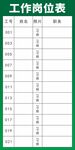 公司车间工作岗位表职工一览表
