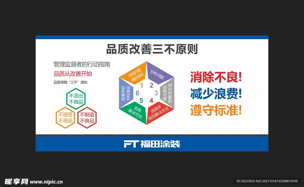 品质改善三不原则