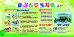 防溺水安全知识