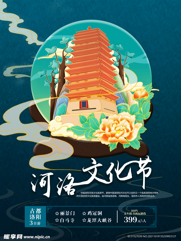 洛阳旅游海报