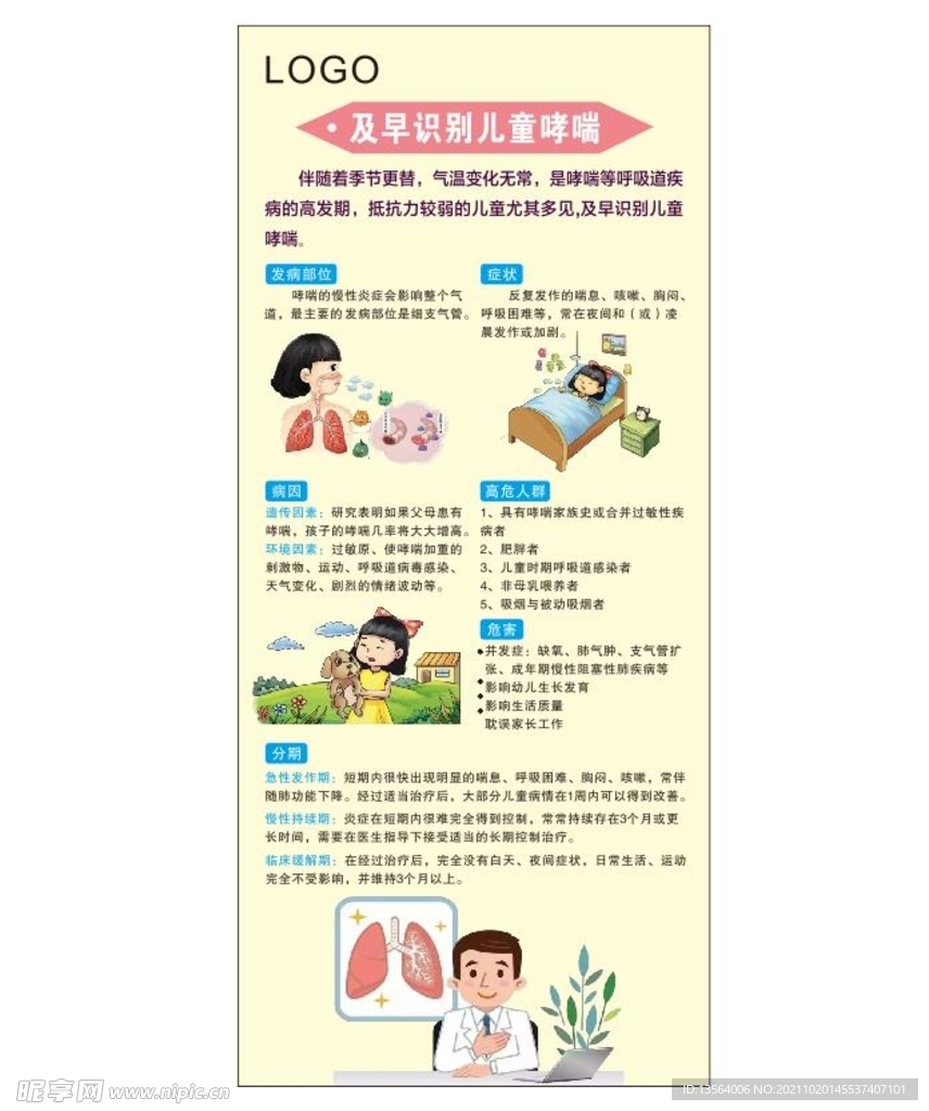 哮喘展架
