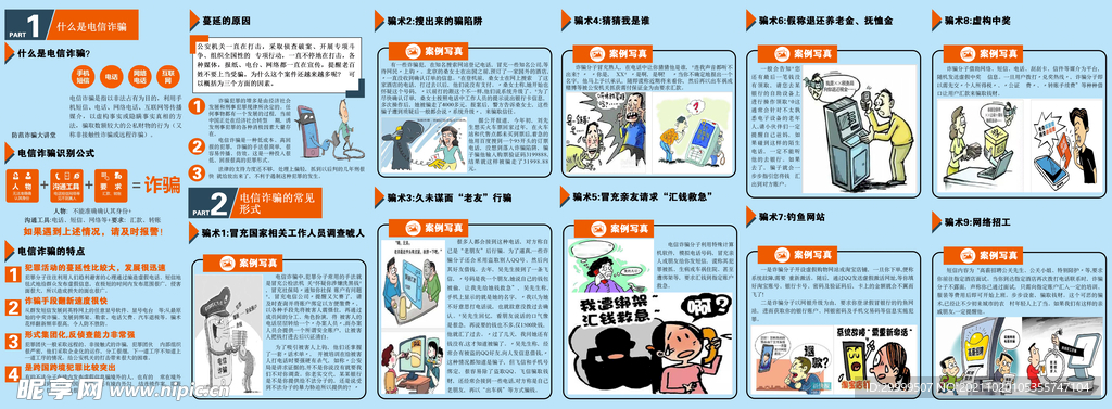 电信诈骗宣传折页