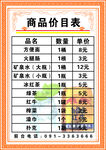 商品价目表