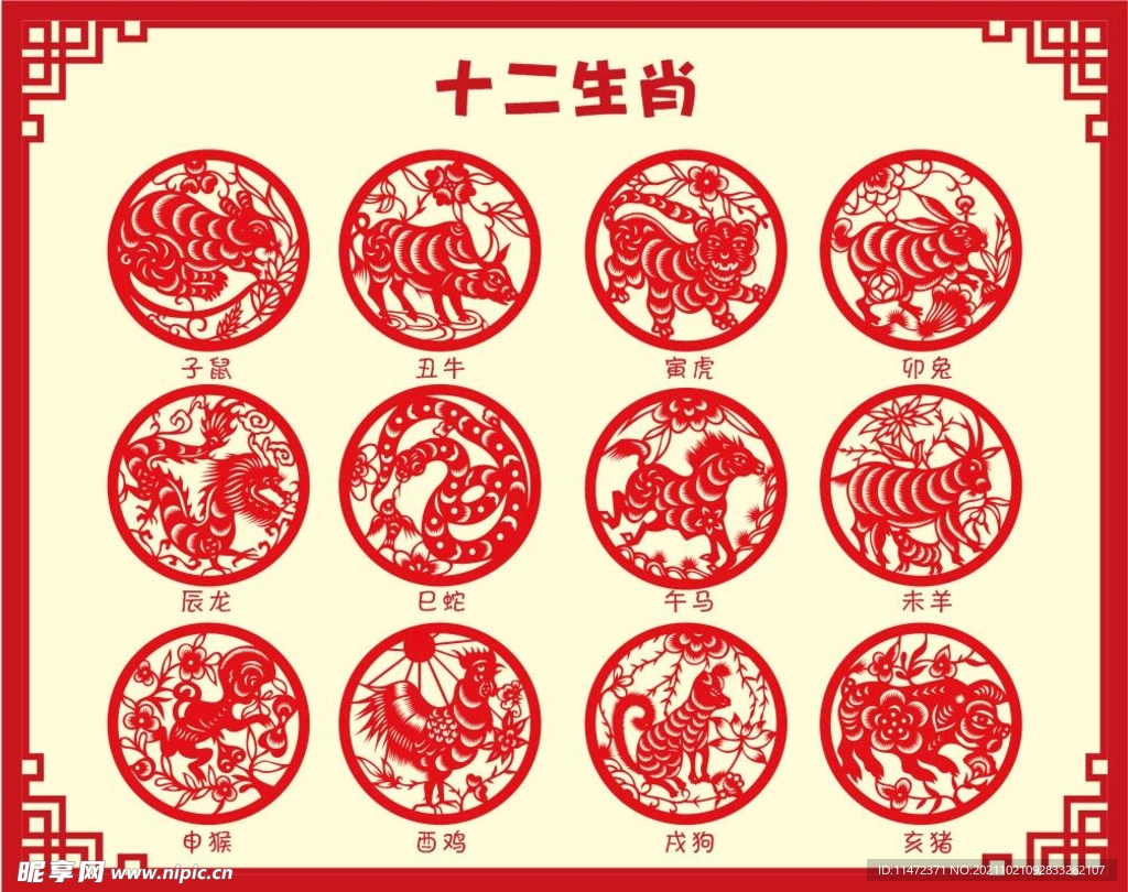 十二生肖