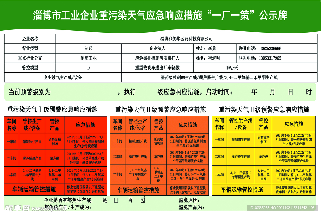 工业企业重污染天气应急响应