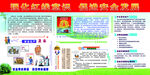 红线意识