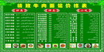 价格表