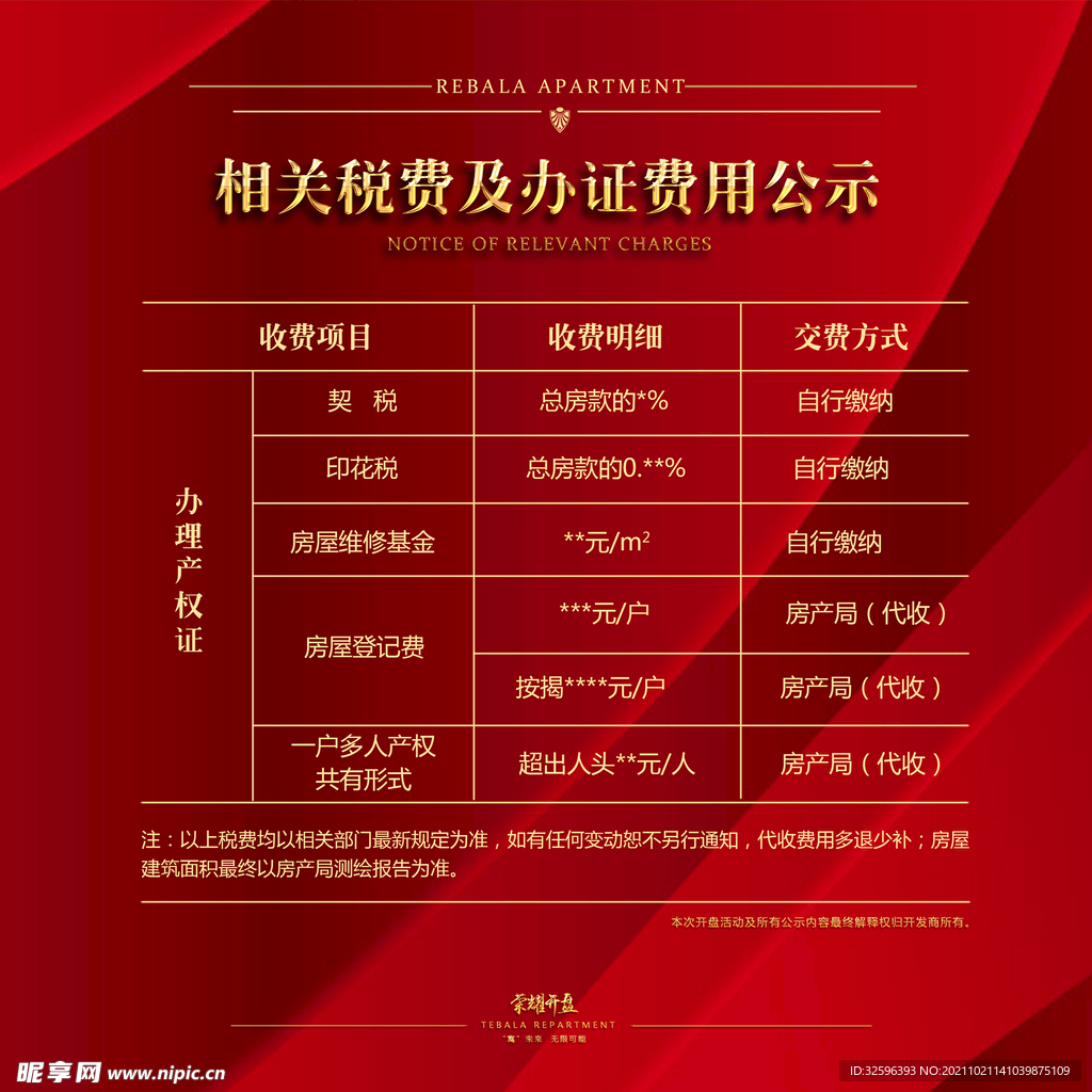 开盘收费公示