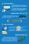 公安交管12项便利措施