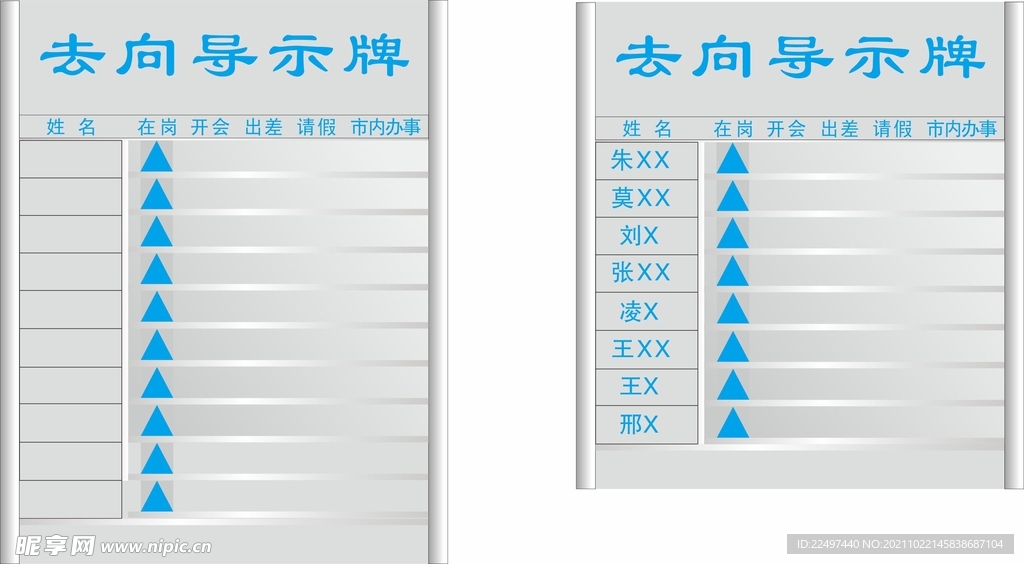 去向导示牌