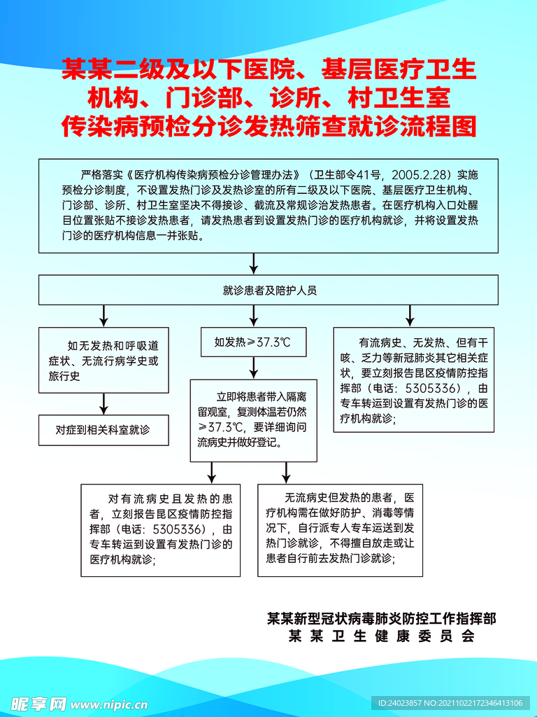 筛查就诊流程