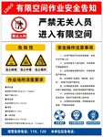 有限空间作业安全告知