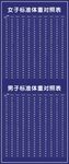 标准体重对照表