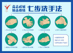 七步洗手法 