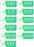 医院科室牌