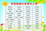学校展板