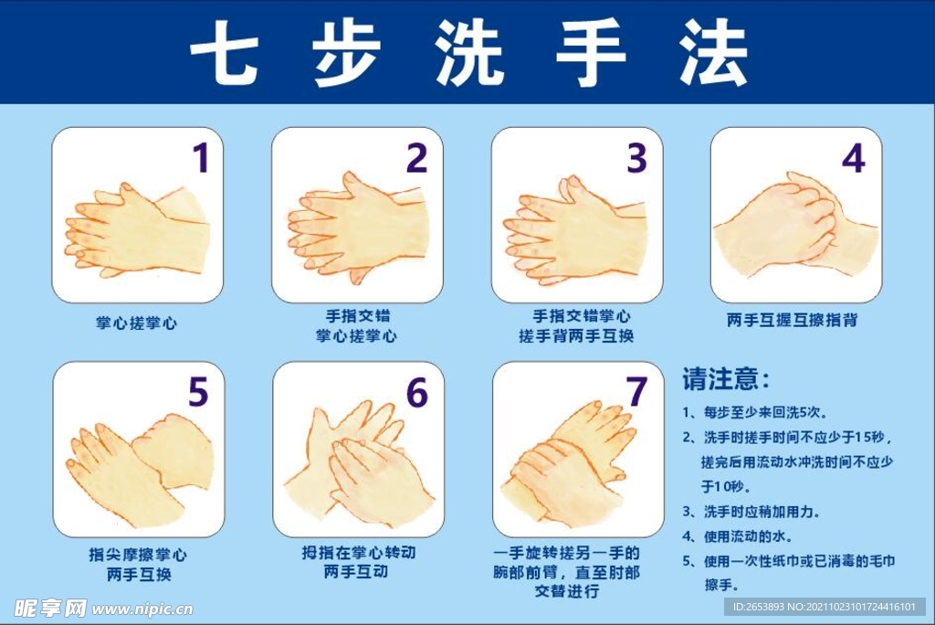 七步洗手法