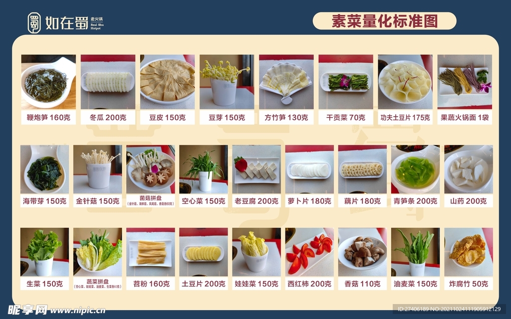 素菜量化标准图