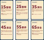 火锅店6S图制度牌