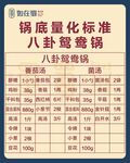 锅底量化标准八卦鸳鸯锅