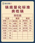 锅底量化标准奔驰锅