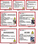 碎饼机刨肉机操作流程