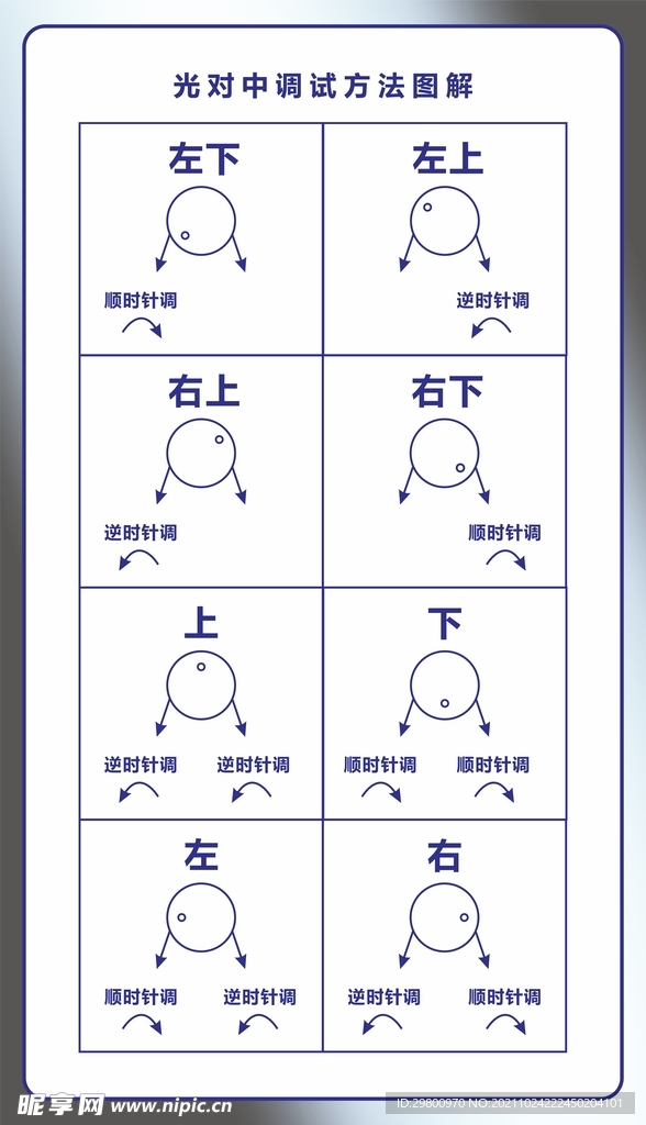 激光切割光对中调试图