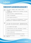 有限空间作业应急处置卡