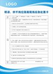 喷漆 烘干岗位应急处置卡