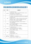 综合维修岗位应急处置卡