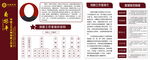 传统工艺大师