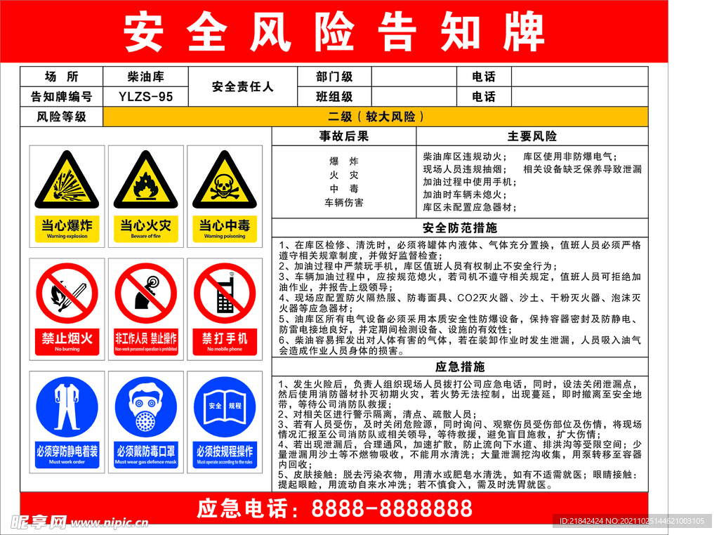 安全风险告知牌