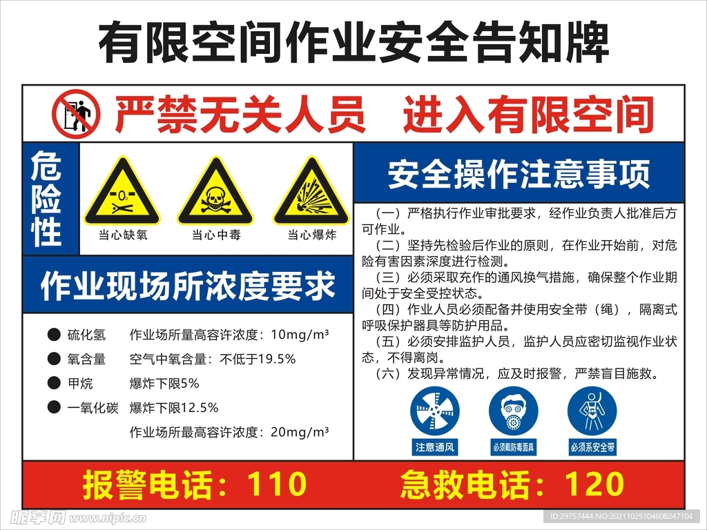 有限空间作业安全告知牌