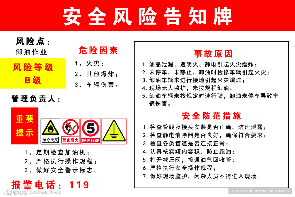 安全风险告知牌