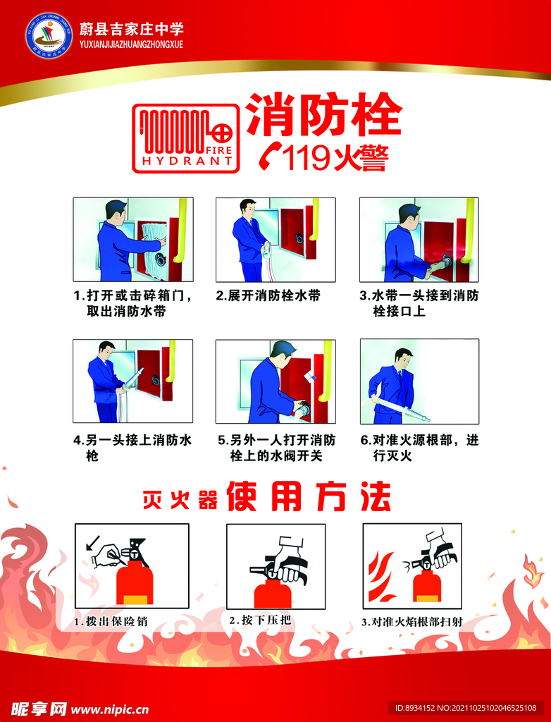 消火栓使用流程