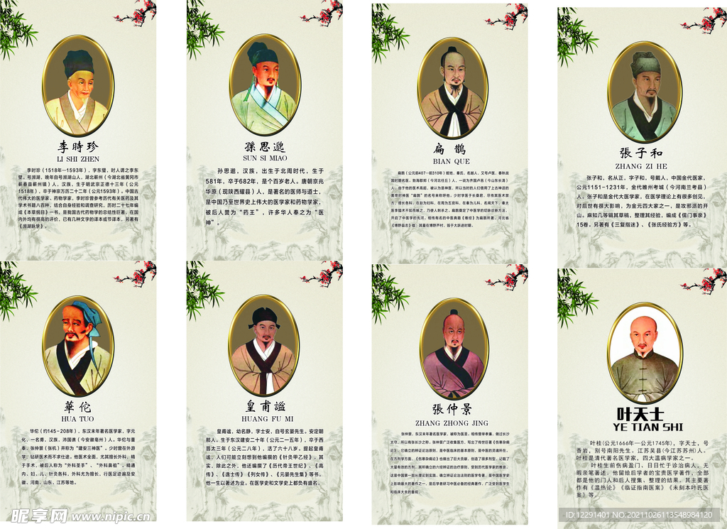 中医  名人