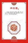 肉豆蔻