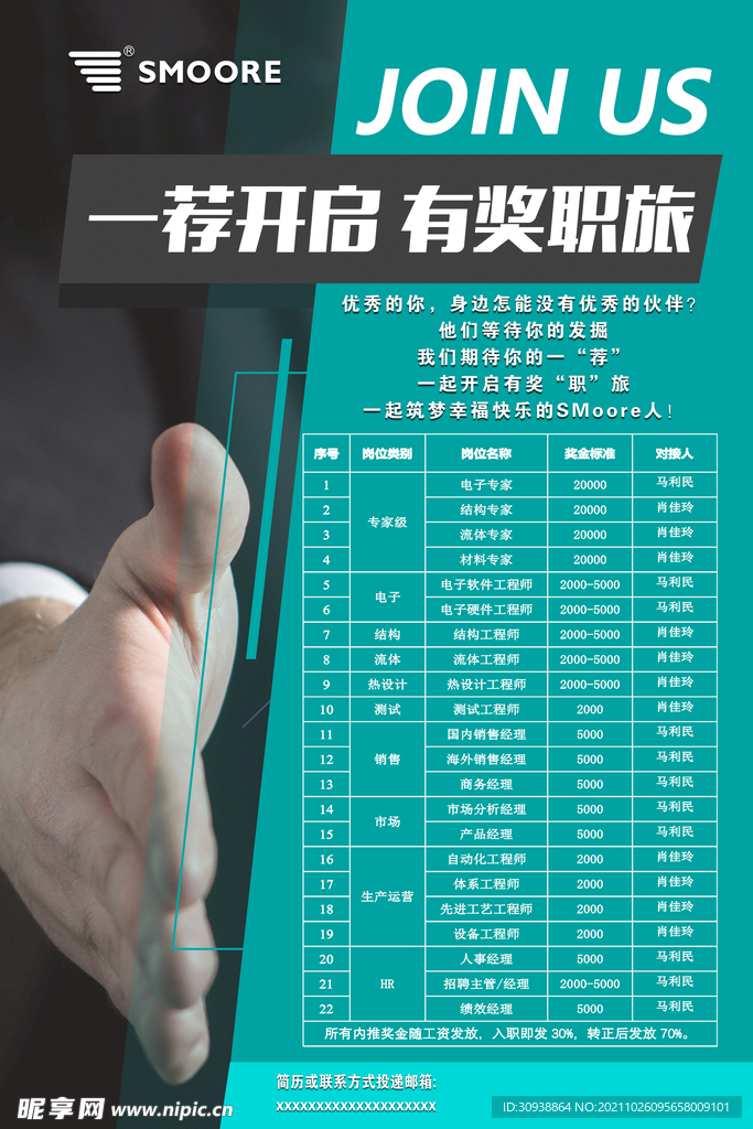 招聘海报设计