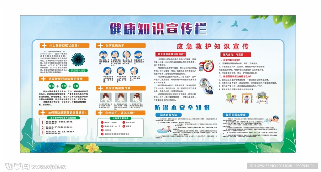 健康知识宣传栏