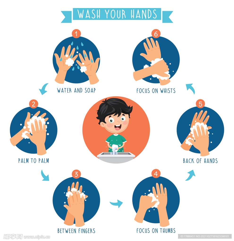 洗手步骤图