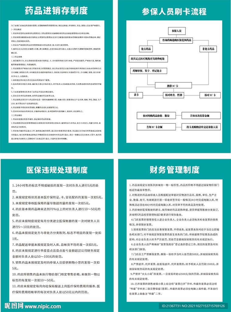 药店制度展板