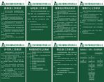 物业公司 工作职责