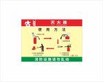消防器材操作示意图