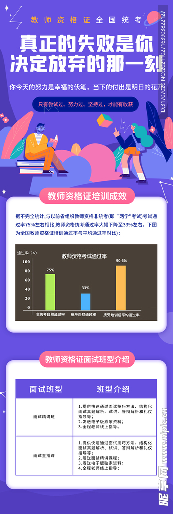 教师资格证详情页