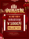 双11销售战报