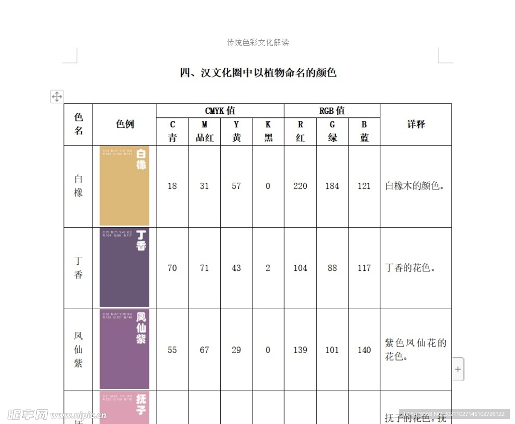 以植物命名的颜色