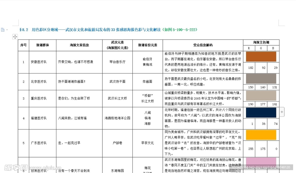色彩与文化解读