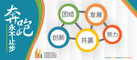 奔跑吧