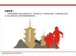 消防主题公园