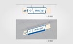医院门诊牌吊挂